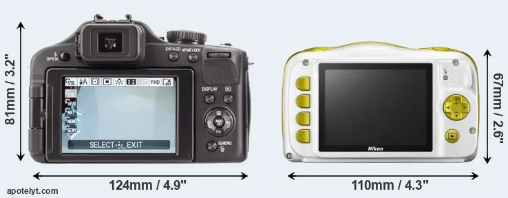 Comparison V-LUX 3 or W150 rear