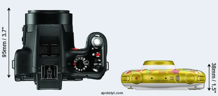 Compare V-LUX 3 versus W150 top