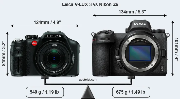 Size Leica V-LUX 3 vs Nikon Z6