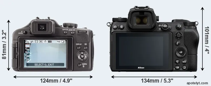 Comparison V-LUX 3 or Z6 rear