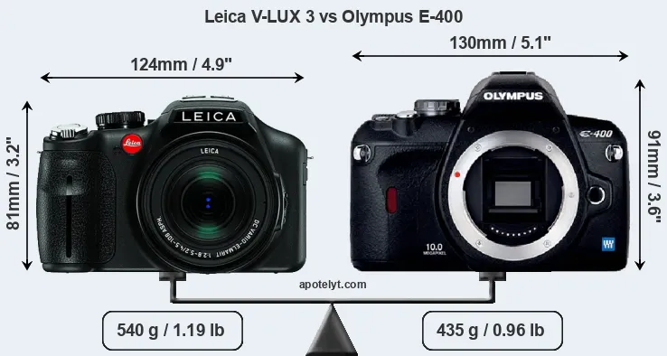 Size Leica V-LUX 3 vs Olympus E-400