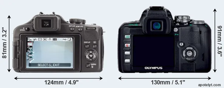 Comparison V-LUX 3 or E-400 rear