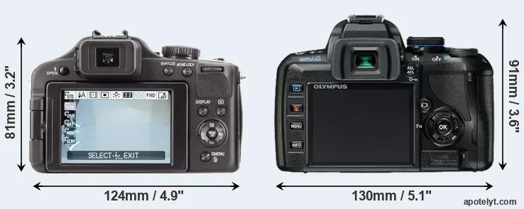 Comparison V-LUX 3 or E-420 rear
