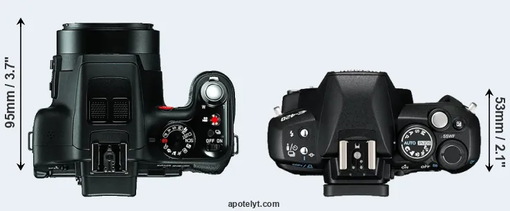 Compare V-LUX 3 versus E-420 top