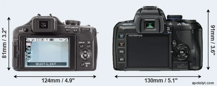 Comparison V-LUX 3 or E-450 rear