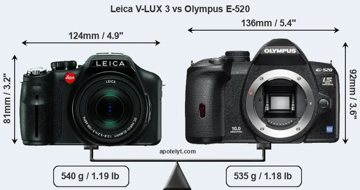 Size Leica V-LUX 3 vs Olympus E-520