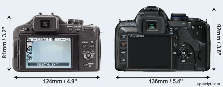 Comparison V-LUX 3 or E-520 rear