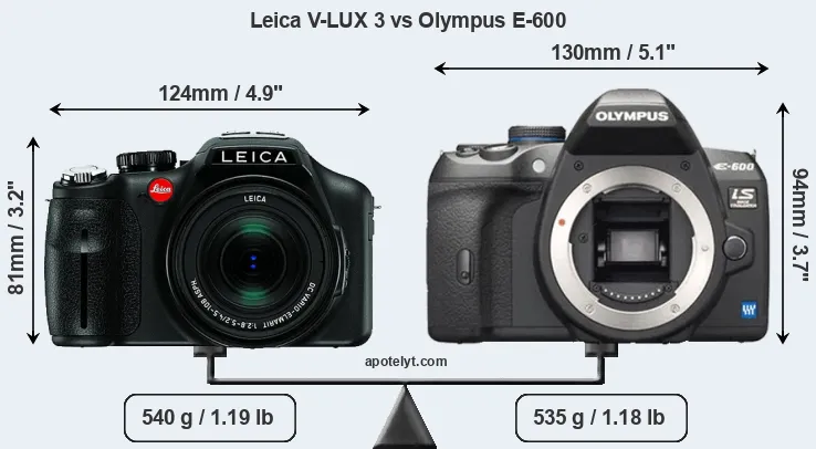 Size Leica V-LUX 3 vs Olympus E-600