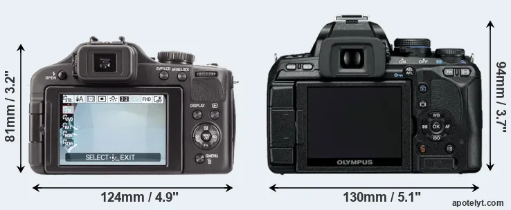 Comparison V-LUX 3 or E-600 rear
