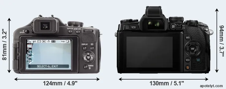 Comparison V-LUX 3 or E-M1 rear