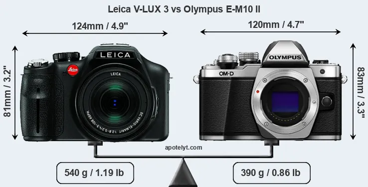 Size Leica V-LUX 3 vs Olympus E-M10 II