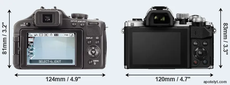 Comparison V-LUX 3 or E-M10 II rear