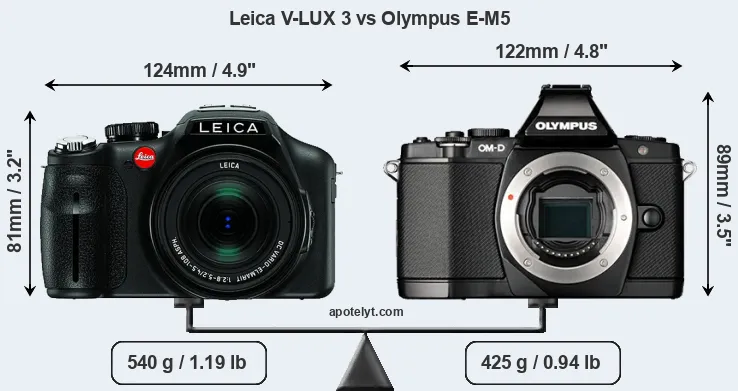 Size Leica V-LUX 3 vs Olympus E-M5