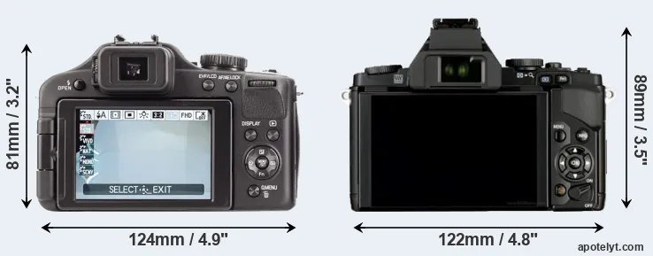 Comparison V-LUX 3 or E-M5 rear