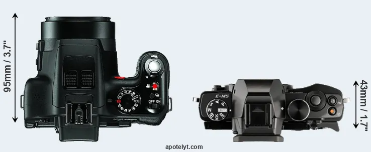 Compare V-LUX 3 versus E-M5 top