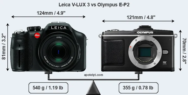 Size Leica V-LUX 3 vs Olympus E-P2