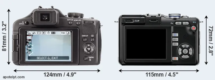 Comparison V-LUX 3 or E-PL1 rear