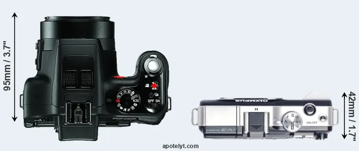 Compare V-LUX 3 versus E-PL1 top