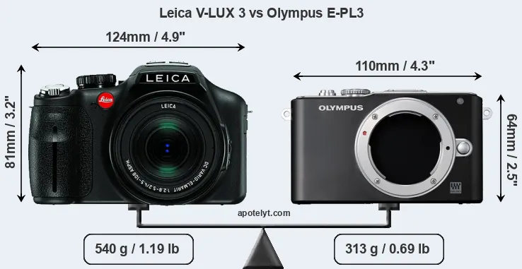 Size Leica V-LUX 3 vs Olympus E-PL3
