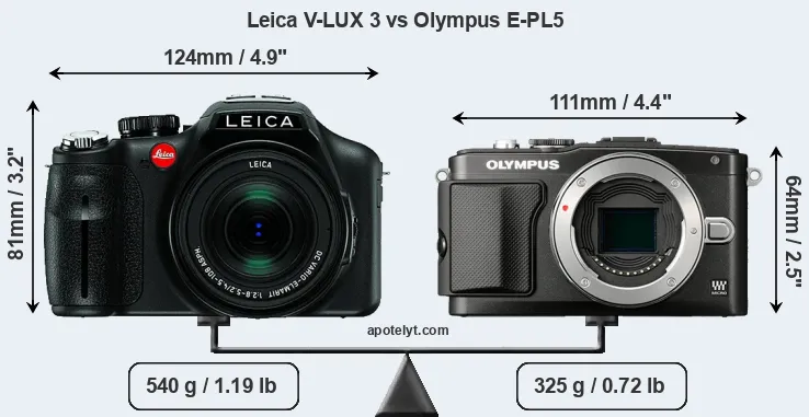 Size Leica V-LUX 3 vs Olympus E-PL5