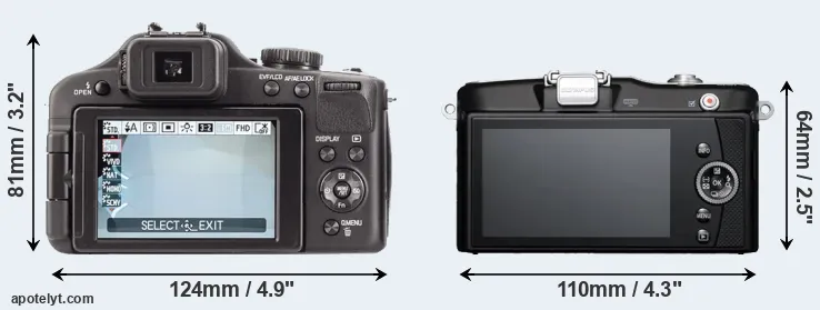 Comparison V-LUX 3 or E-PM1 rear