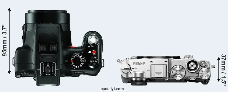 Compare V-LUX 3 versus PEN-F top