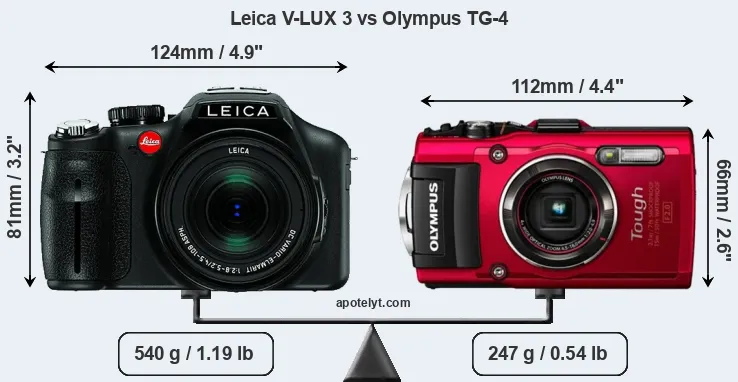 Size Leica V-LUX 3 vs Olympus TG-4