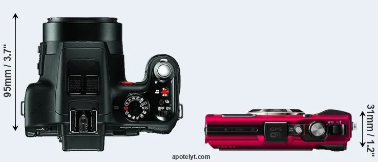 Compare V-LUX 3 versus TG-4 top