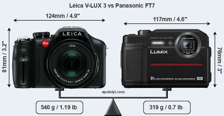 Size Leica V-LUX 3 vs Panasonic FT7