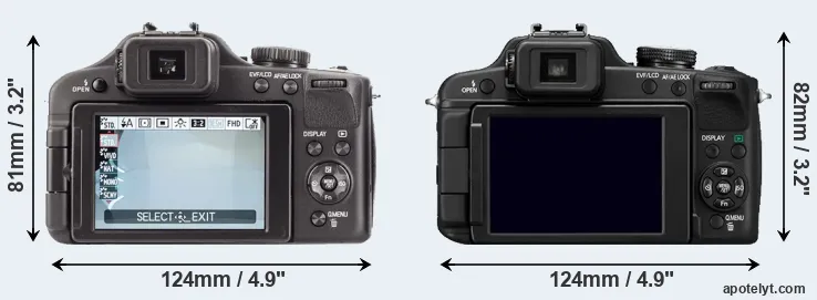 Comparison V-LUX 3 or FZ100 rear