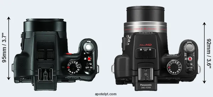 Compare V-LUX 3 versus FZ100 top