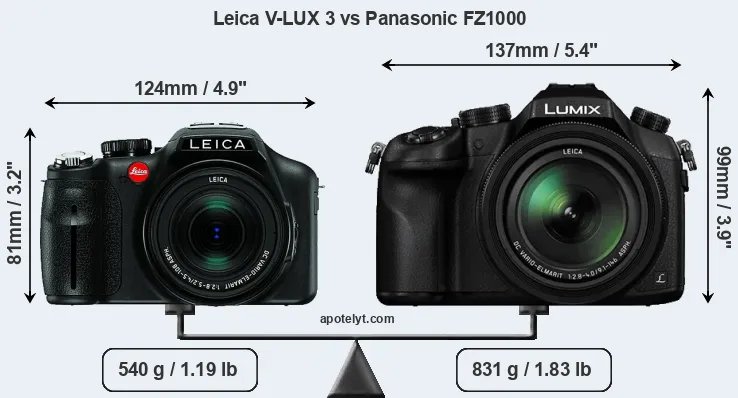 Size Leica V-LUX 3 vs Panasonic FZ1000