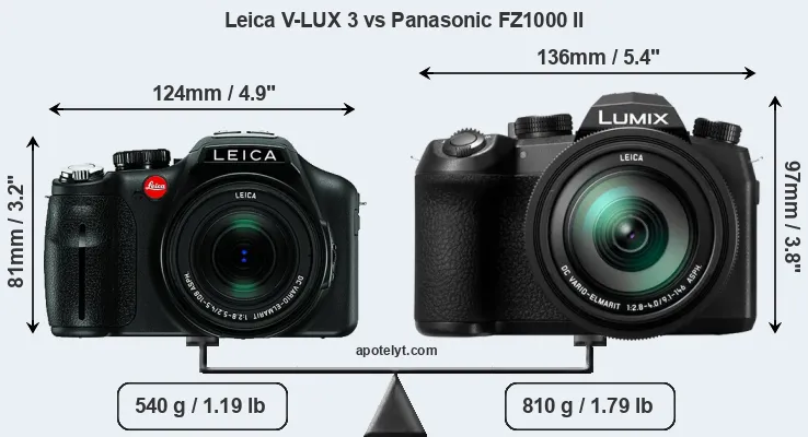 Size Leica V-LUX 3 vs Panasonic FZ1000 II