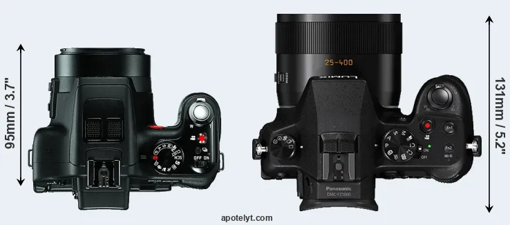 Compare V-LUX 3 versus FZ1000 top