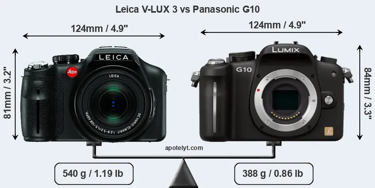 Size Leica V-LUX 3 vs Panasonic G10