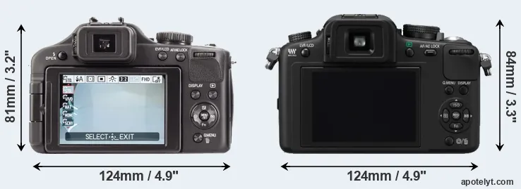 Comparison V-LUX 3 or G10 rear