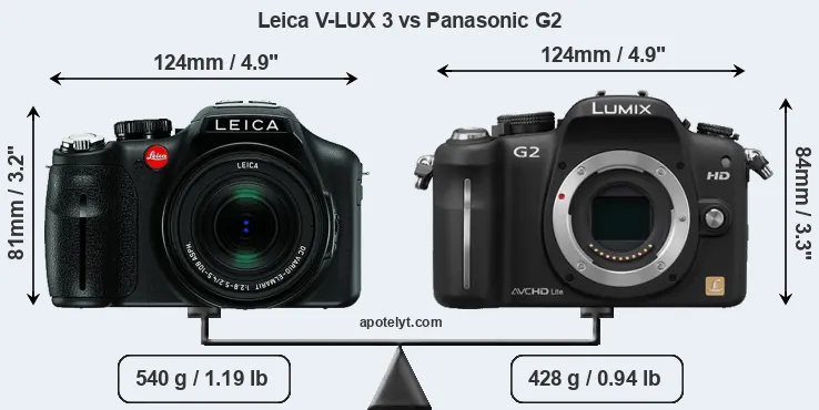 Size Leica V-LUX 3 vs Panasonic G2