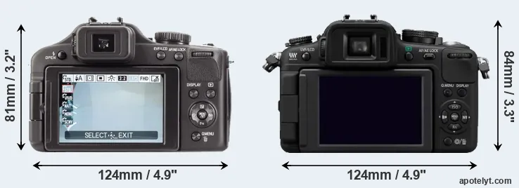Comparison V-LUX 3 or G2 rear
