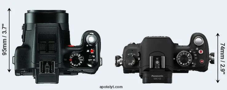 Compare V-LUX 3 versus G2 top