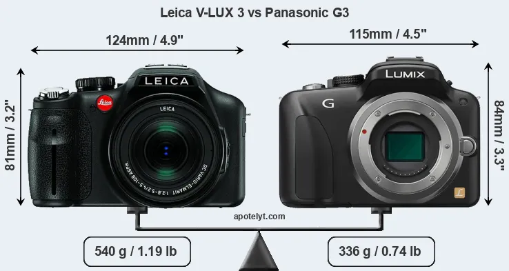 Size Leica V-LUX 3 vs Panasonic G3