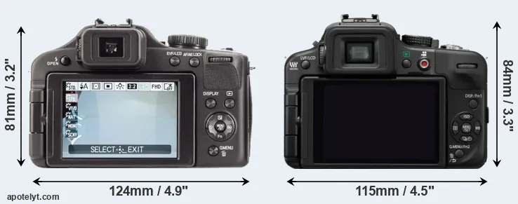 Comparison V-LUX 3 or G3 rear