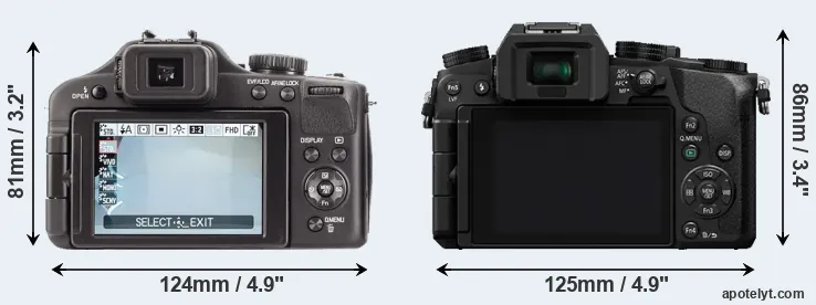 Comparison V-LUX 3 or G7 rear