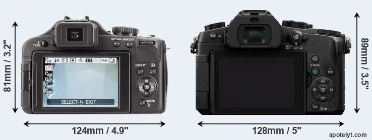Comparison V-LUX 3 or G80 rear