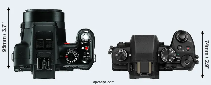 Compare V-LUX 3 versus G80 top