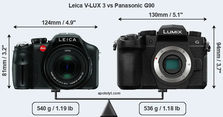 Size Leica V-LUX 3 vs Panasonic G90