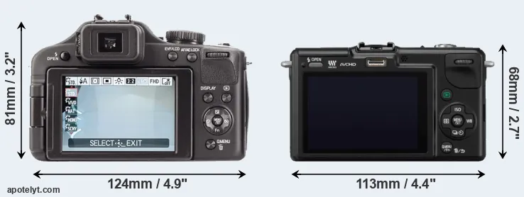 Comparison V-LUX 3 or GF2 rear