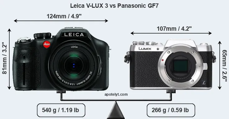 Size Leica V-LUX 3 vs Panasonic GF7