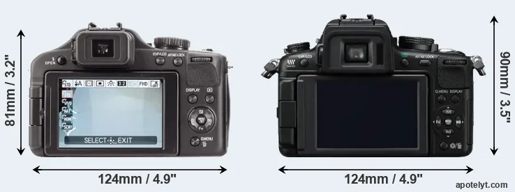 Comparison V-LUX 3 or GH2 rear