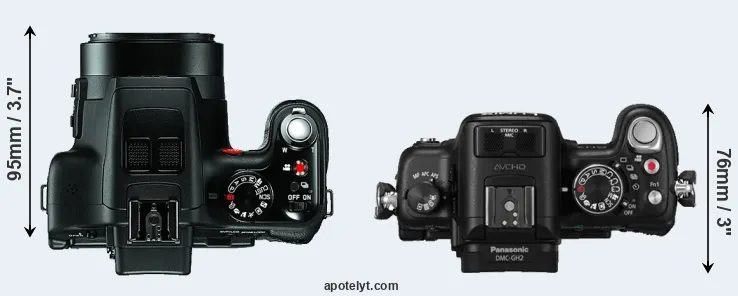 Compare V-LUX 3 versus GH2 top