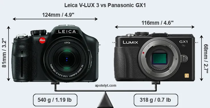 Size Leica V-LUX 3 vs Panasonic GX1